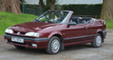 Отопление за RENAULT 19 II (D53_, 853_) Cabriolet от 1992 до 2001