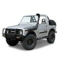 Радиатор за кола за SUZUKI SIERRA (SJ) Open Off-Road Vehicle от 1984 до 1999