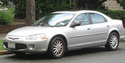 Термостат за CHRYSLER SEBRING (JR) от 2000 до 2007