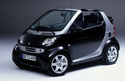 Клапани за климатик за SMART FORTWO (450) кабриолет от 2004 до 2007