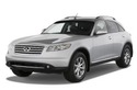 Климатичен радиатор кондензатор за INFINITI FX от 2002 до 2008