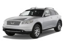 Охладителна уредба на двигателя за INFINITI FX от 2002 до 2008