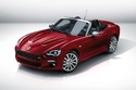 Вентилатор вътрешно пространство за FIAT 124 Spider (348) от 2016