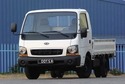 Водна помпа за KIA K2700 (SD) от 1999